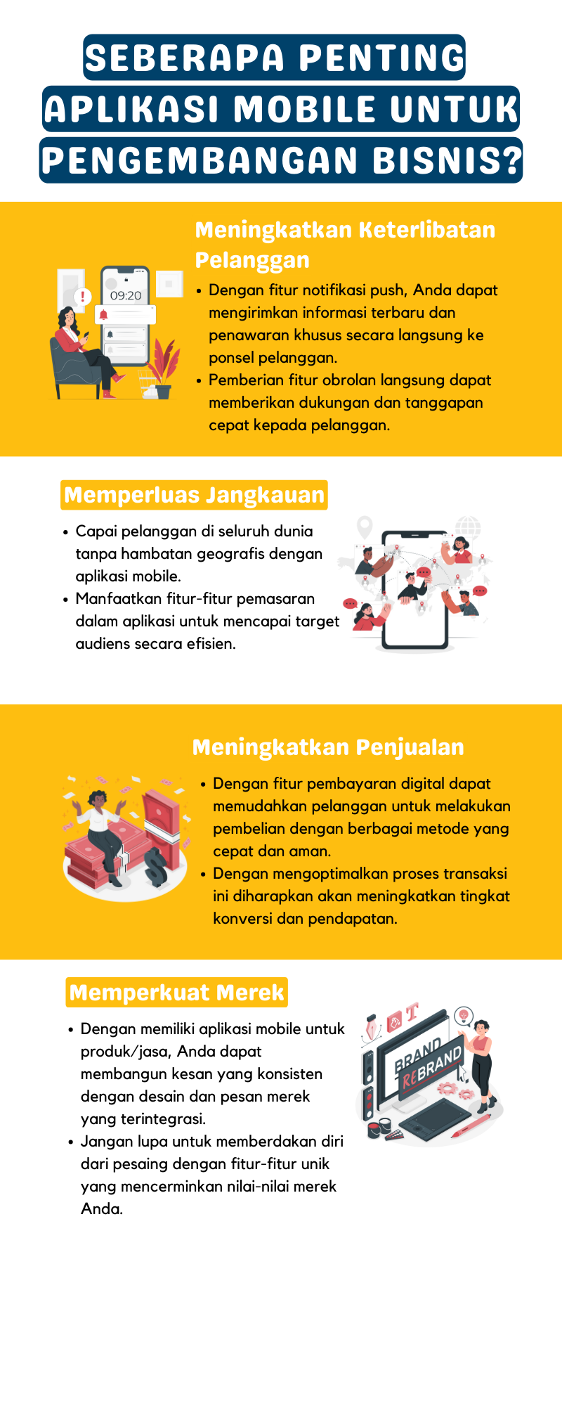 Infographic- Kenapa B2B butuh Website e commerce (8)